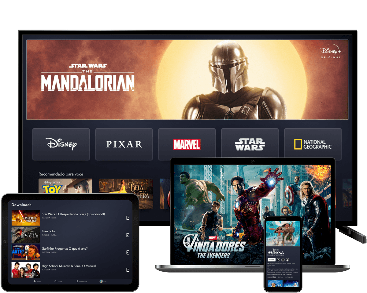 Imagem com Tv Pc e celular